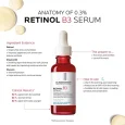 La Roche Posay Retinol B3 Sérum 30ML